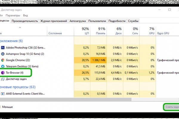 Кракен купить мефедрон